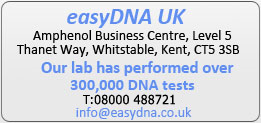 Low cost DNA Tests in India!
